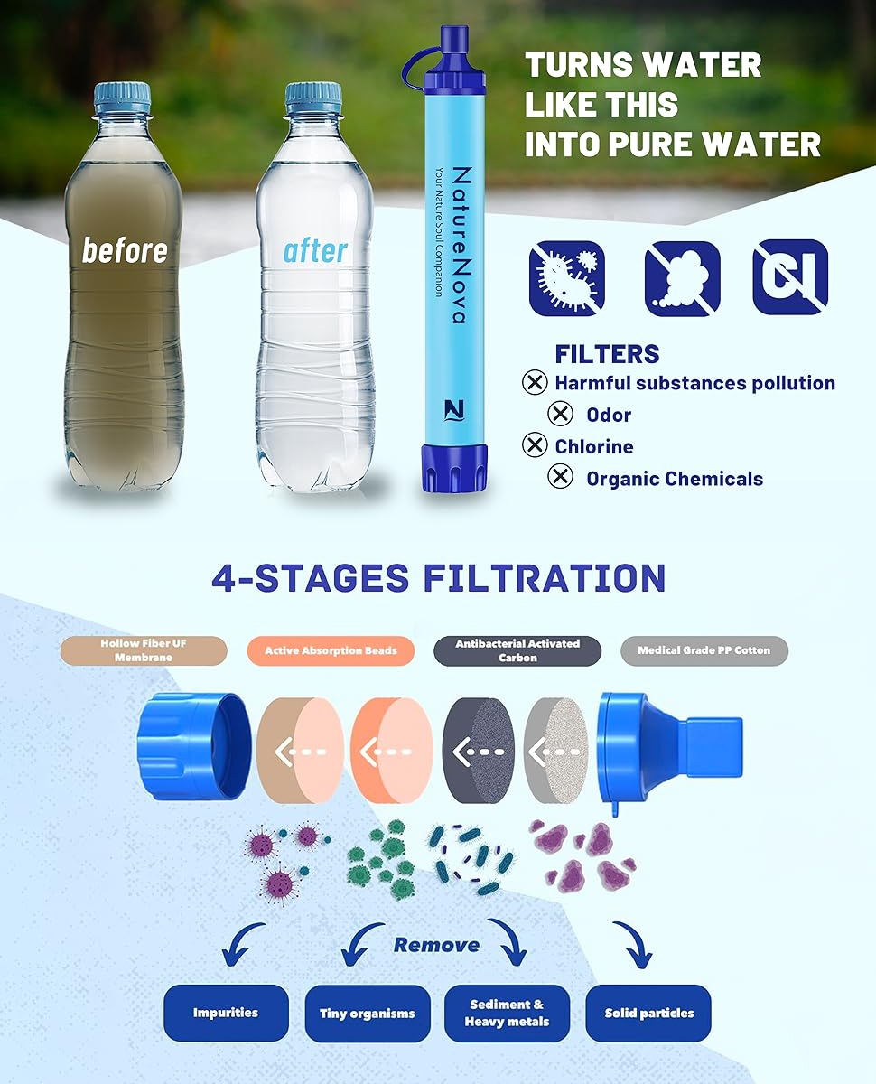 Water Purification Straw - Sedotan Filter Air Pribadi Portabel untuk