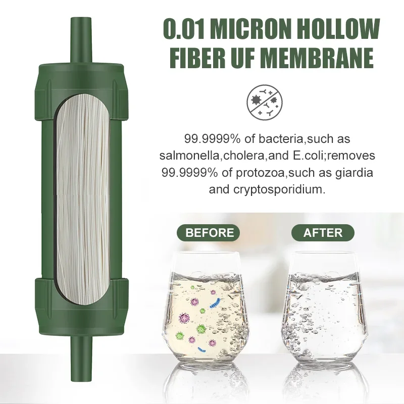 Water Purification Straw - Westtune Filter Air Mini Luar Ruangan