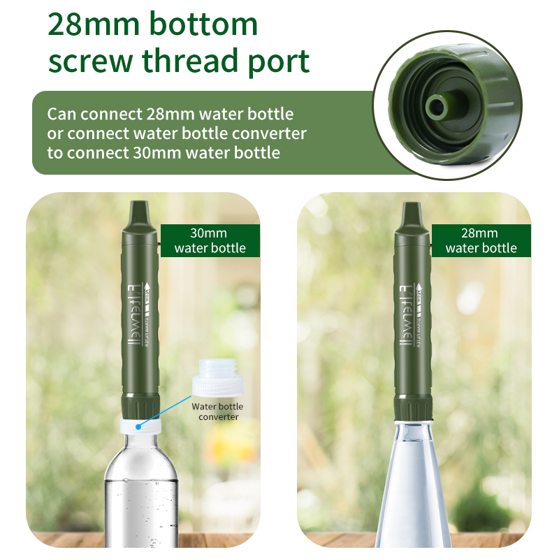Filterwell penjernih air berka - Water Purification Straw ulasan dan harga