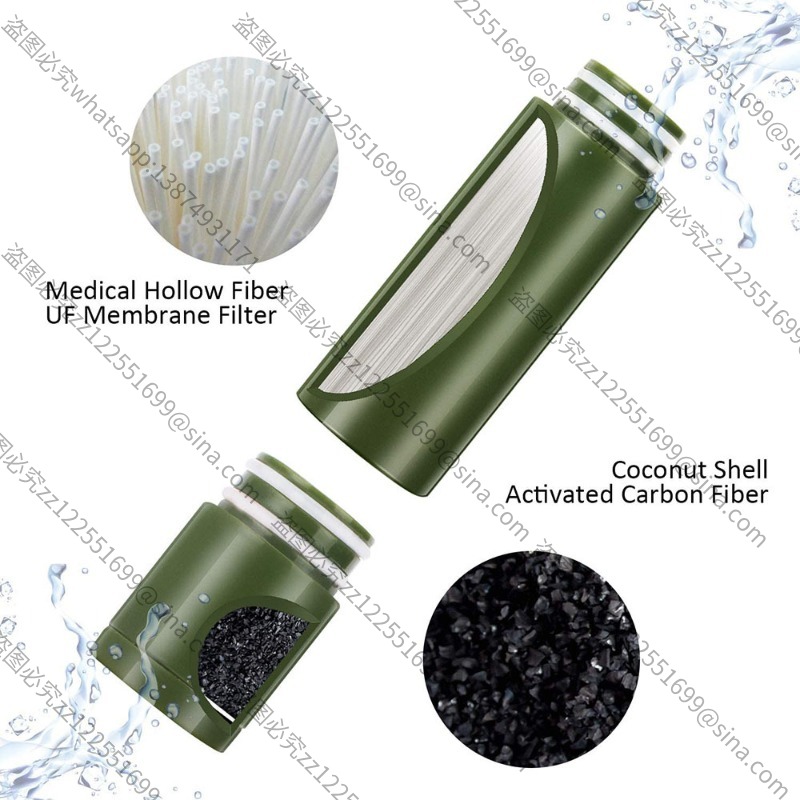 Cocok untuk Aksesori Pemurni A - Water Purification Straw ulasan dan harga